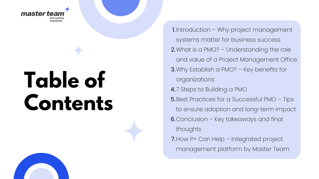 How to build a Project Management Office (PMO)